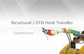 Difference Between Structural Heat and CFD Heat