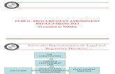 1-Overview of Public Proc. Amendment Regulations 2013