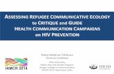 Assessing Refugee Communicative Ecology to Critique and Guide Health Communication Campaigns on HIV Prevention