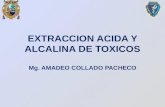 Extraccion Acida y Alcalina de Toxicos