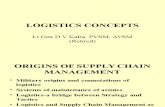 Logistics Concepts