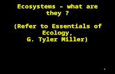 1.1 Ecosystems-what Are They