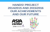 [Additional Information] HANDs! Project_0