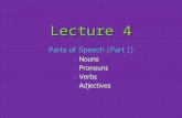Parts of Speech 1 Student 201505