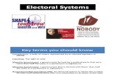 Electoral Systems Perbandingan Politik