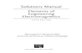 Engineering Electromagnetic Solution