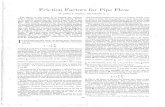 Friction Factors for Pipe Flow-MoodyLFpaper1944