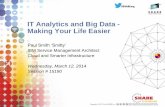 Session 15190 IT Analytics and Big Data - Making Your Life Easier