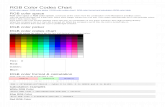 RGB Color Codes Chart