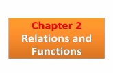Chapter 2.0 Cartesian Coordinates System; Chapter 2.1 Relations.pdf