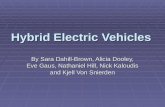 Hybrid Electric vehicle.ppt