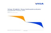Visa Public Key Infrastructure Certificate Policy