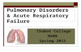 Acute Respiratory Failure Lecture