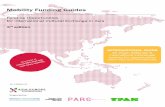 International Mobility Funding Guide