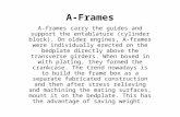 02 A-Frames