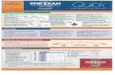 PMP Exam Quick Reference Guide