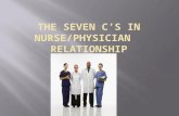 THE SEVEN C’S IN NURSE/PHYSICIAN RELATIONSHIP - By Joyce Asabor