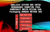 Analisis Sistem Dbe Pada Proses Packaging_tpm 5