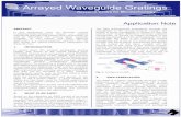 AWG Application Note