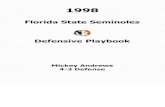 1998 Florida State Mickey Andrews 43 Defense
