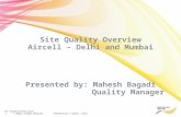 Site Quality Aircell_Delhi-Mumbai_TI Vendor