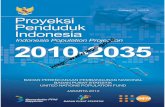 Watermark _Proyeksi Penduduk Indonesia 2010-2035