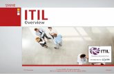 ITIL 2011 Course Intro