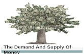 Demand and Supply of Money