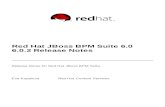 Red Hat JBoss BPM Suite-6.0-6.0.2 Release Notes-En-US