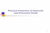 Physical Properties of Hydraulic Fluids