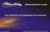 Histórico Da Dinâmica Ferroviária