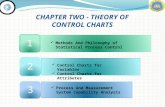 Chapter 2 of One- Theory of Control Chart