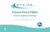 Process Flow and P&IDs Workbook 1