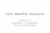 Cost Benefit Analysis.pptx