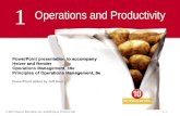 operation management chapter 1 (Heizer and Render)
