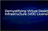 Microsoft VDI Licensing Presentation
