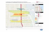 Red Line project walking times