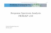 Predictive Engineering Response Spectrum Analysis 2008
