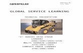 Copia de Manual Global Service 246c