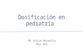 Dosificación en pediatría.pptx
