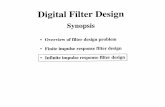IIR Filter Design