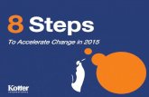 8 Steps to Accelerate Change in 2015