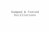 Lecture 44 - Damped and Forced Oscillations