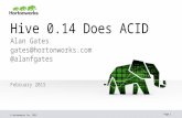 Hive Acid Updates 0.14