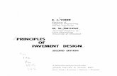 Principles of Pavement Design Yoder
