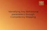 Competency mapping.ppt