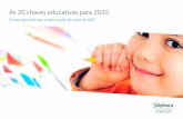 20 Claves Educativas Para El 2020 Pt1