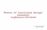 Curriculum Evaluation PPT - 5 minutes.ppt