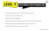 KS3 Music Level Descriptors