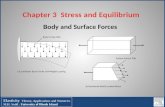Chapter 3 Stress & Equilibrium